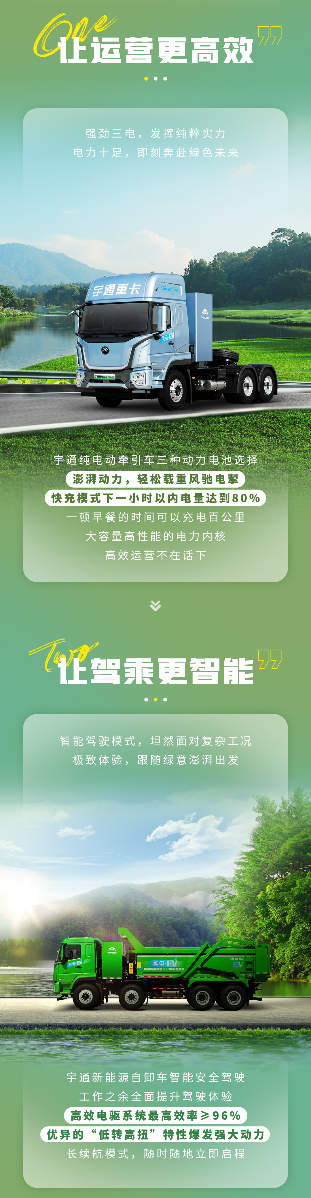 产品博览 | 出发~跟随云顶国际官网重卡一起「上春山」