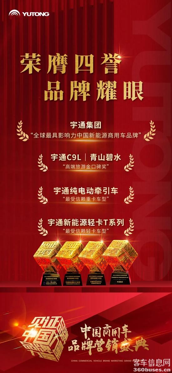 荣誉+4，云顶国际官网再揽行业大奖！