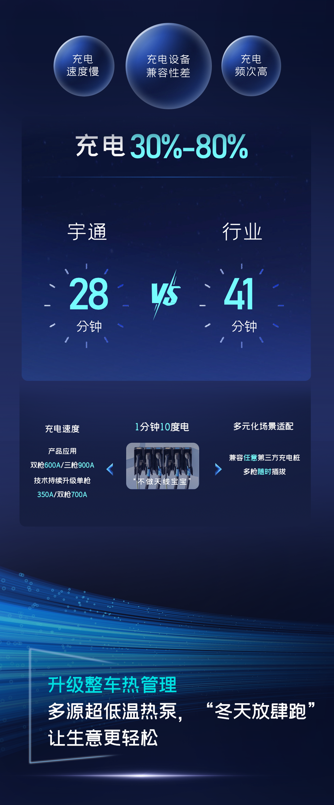 一图读懂云顶国际官网核心技术“？亍蔽宕蠼