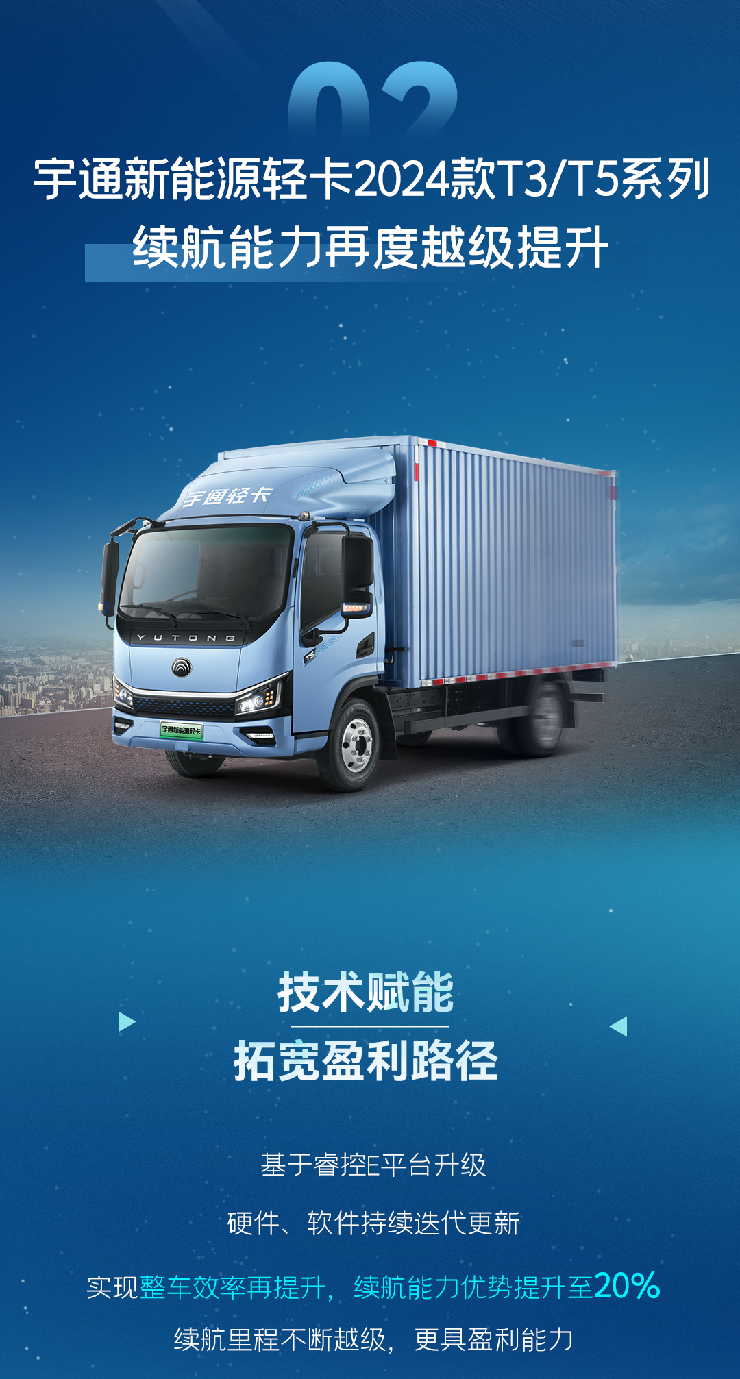 一图看懂云顶国际官网轻卡上市新品！