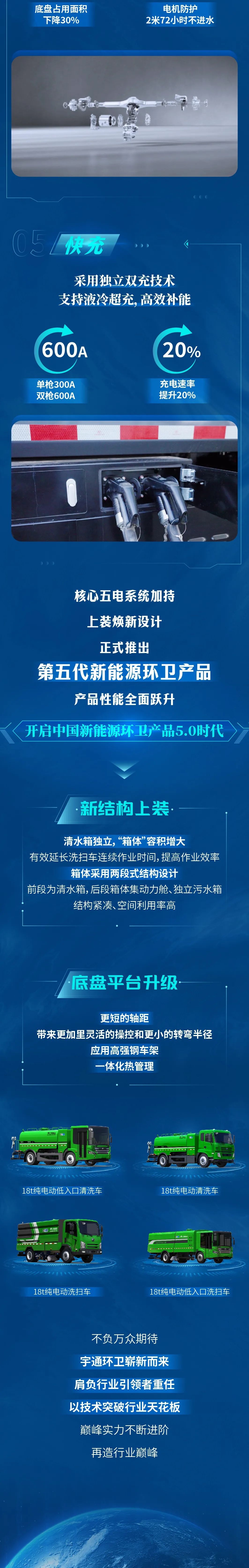 技术、产品全面进化，云顶国际官网环卫进阶而来！