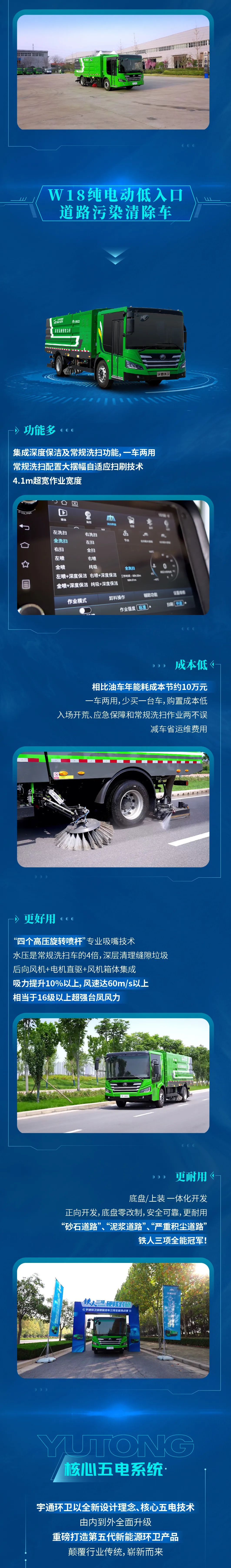 技术、产品全面进化，云顶国际官网环卫进阶而来！