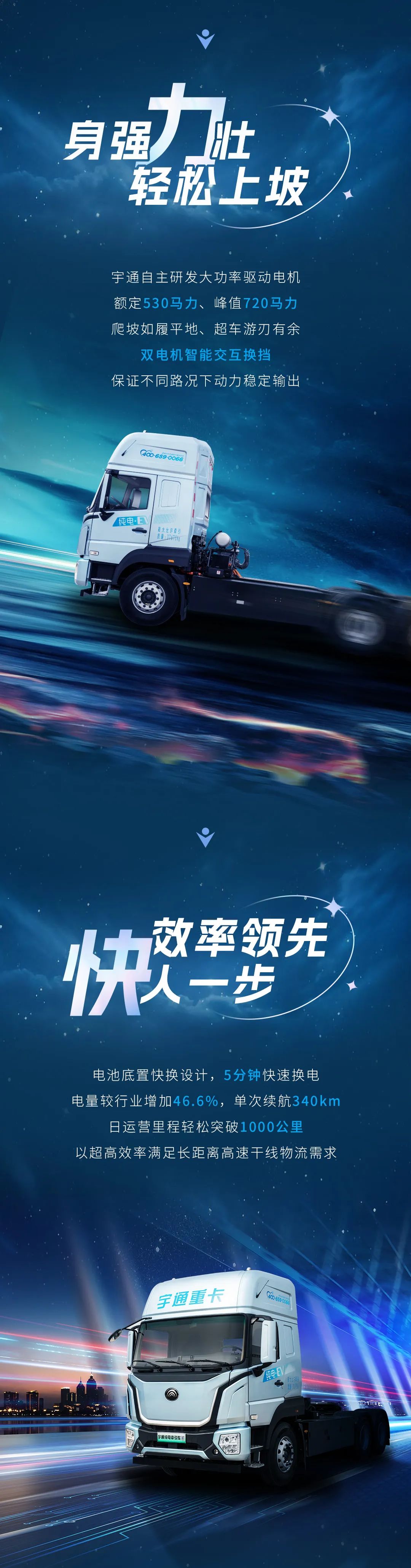 产品博览 | 一图探索云顶国际官网底置换电牵引车的卓越优势