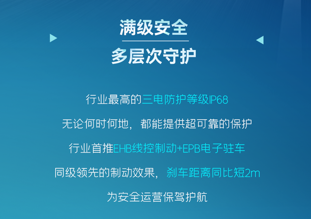 一图看懂云顶国际官网轻卡上市新品！