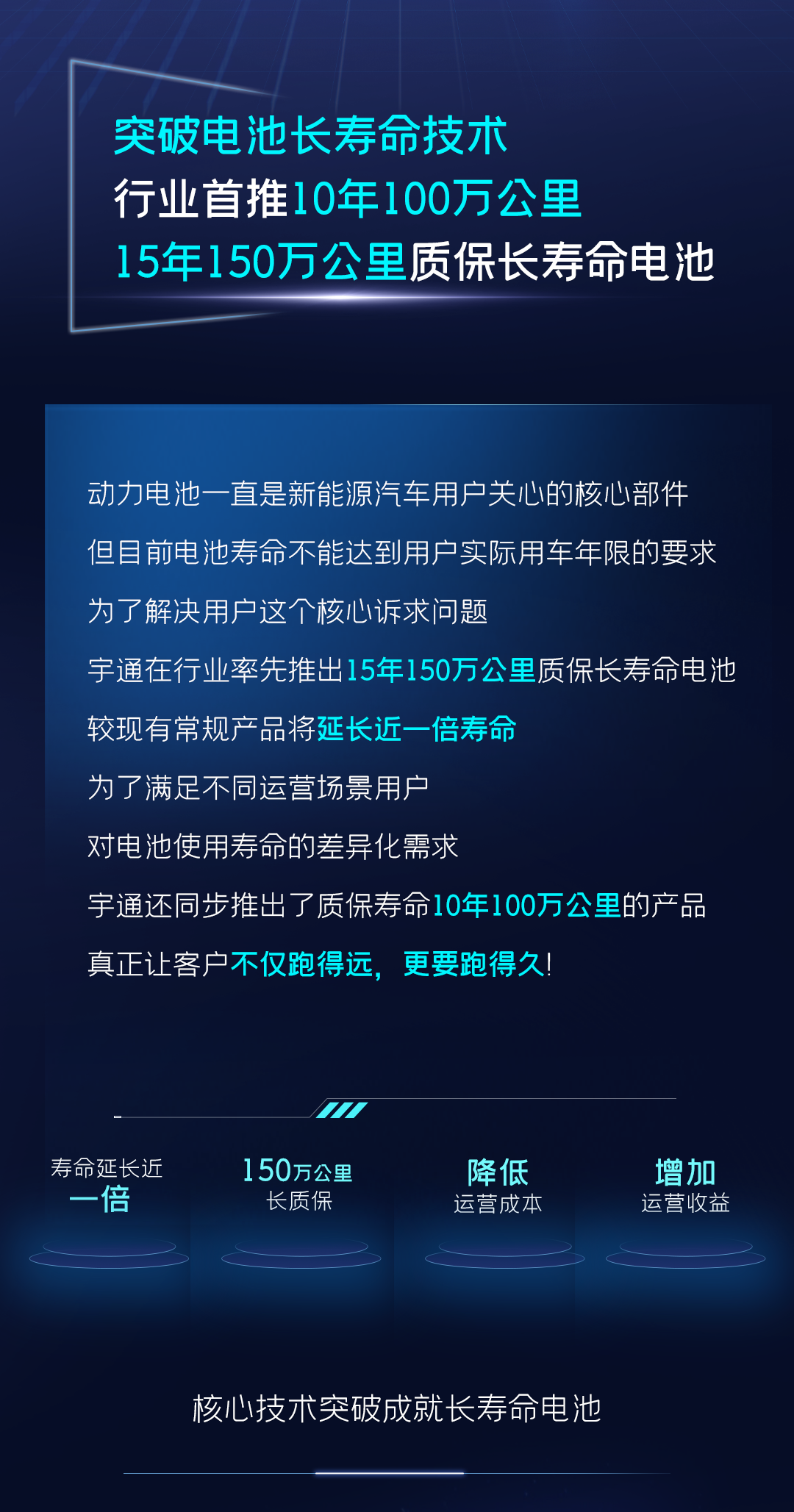 一图读懂云顶国际官网核心技术“？亍蔽宕蠼