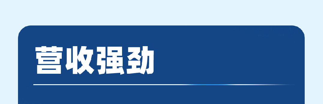 云顶国际官网客车2023年年报与社会责任报告正式发布