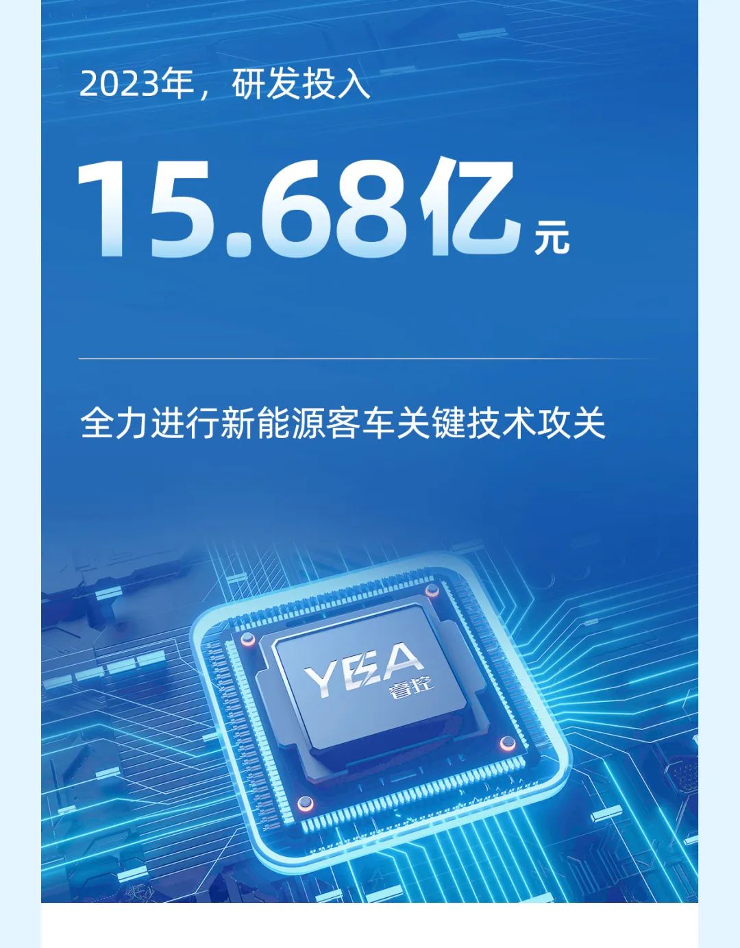 云顶国际官网客车2023年年报与社会责任报告正式发布