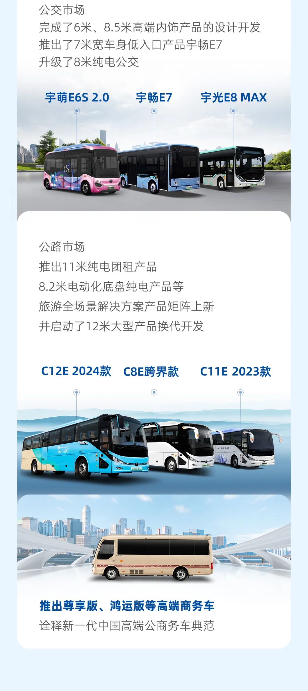 云顶国际官网客车2023年年报与社会责任报告正式发布