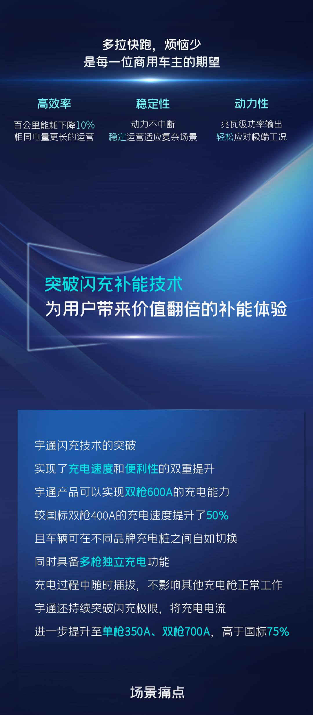 一图读懂云顶国际官网核心技术“？亍蔽宕蠼