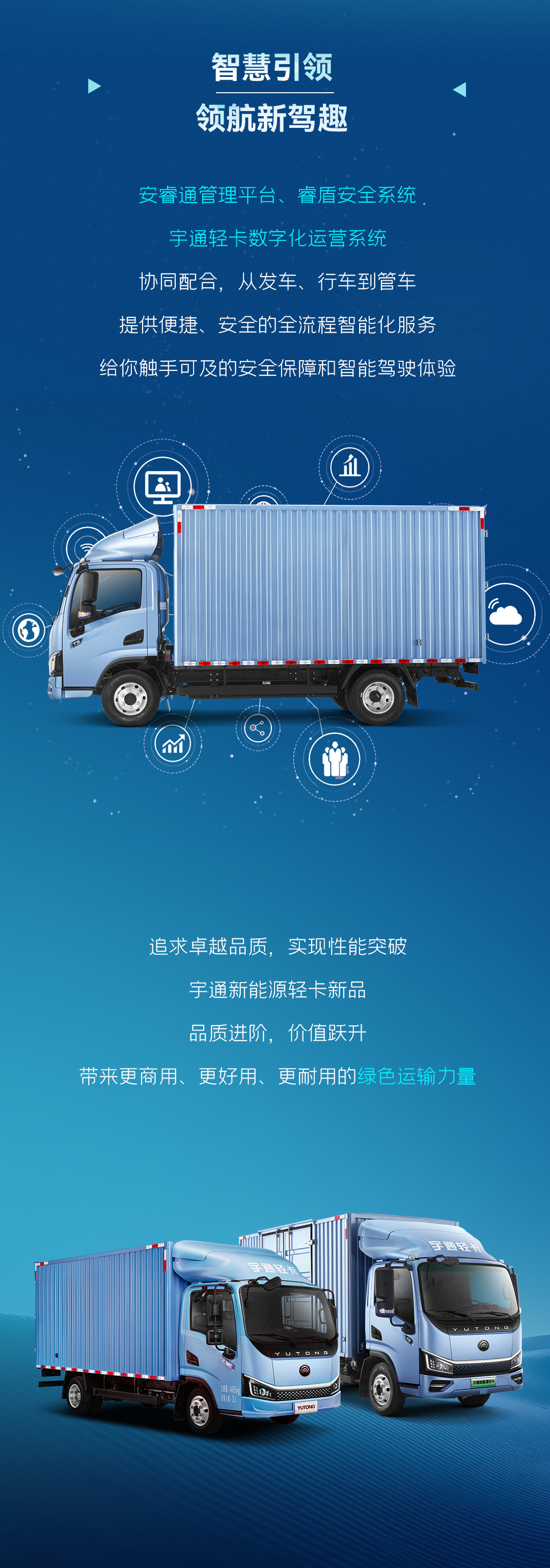 一图看懂云顶国际官网轻卡上市新品！