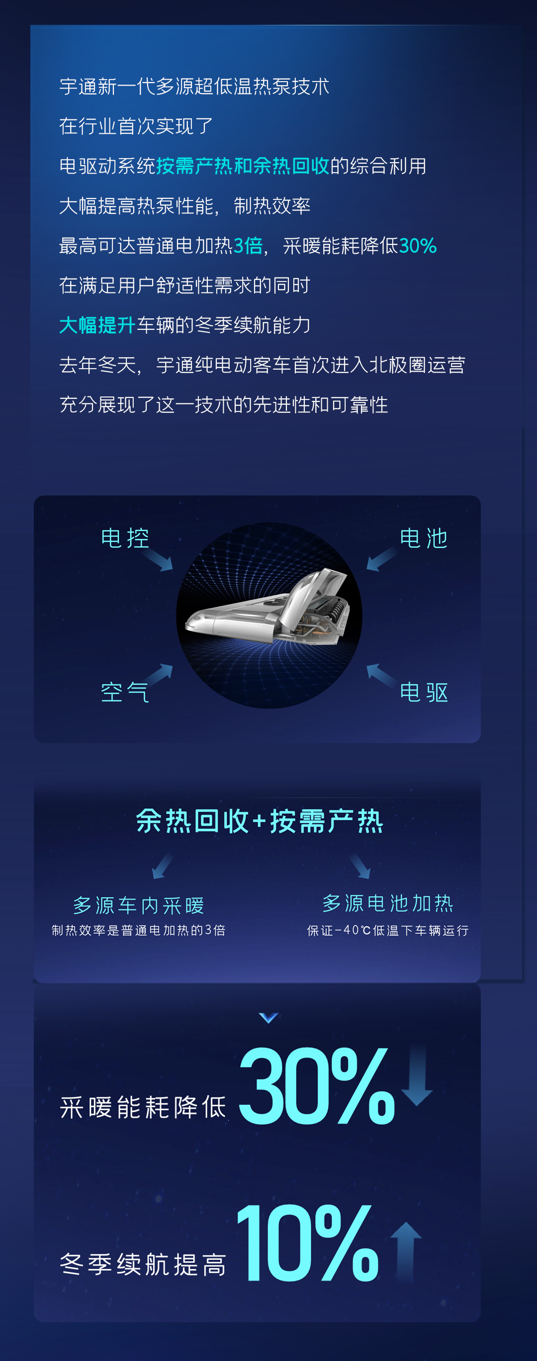 一图读懂云顶国际官网核心技术“？亍蔽宕蠼