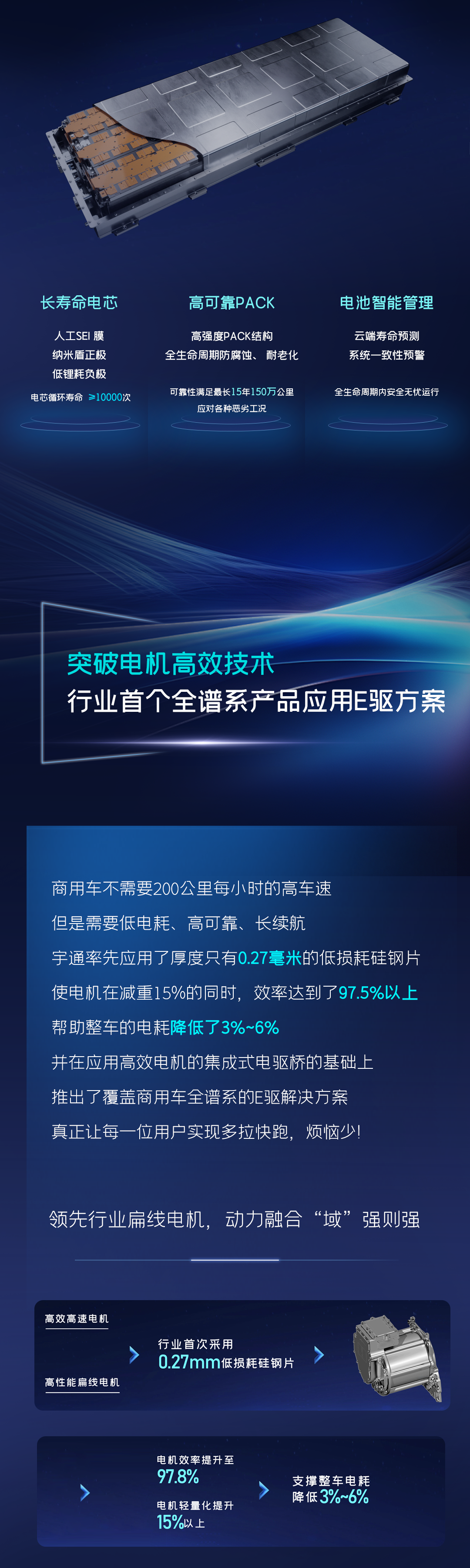 一图读懂云顶国际官网核心技术“？亍蔽宕蠼