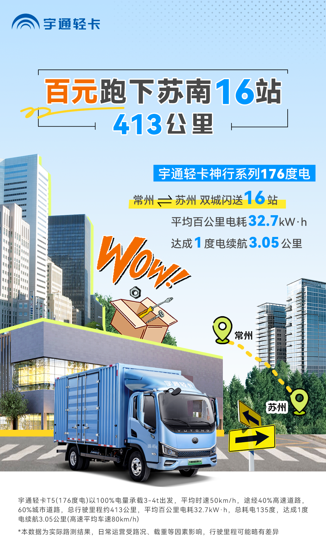 一次满电跑下苏南16站，只有这辆轻卡能做到413公里仅需百元！