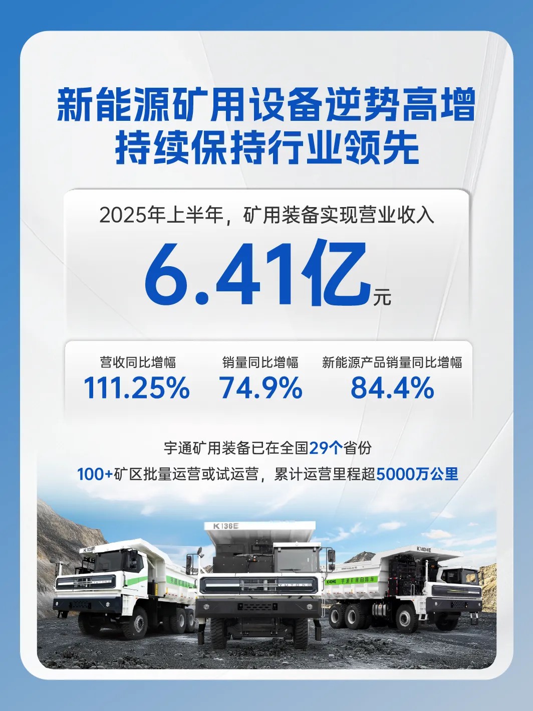 云顶国际官网重工2025年半年报来了！