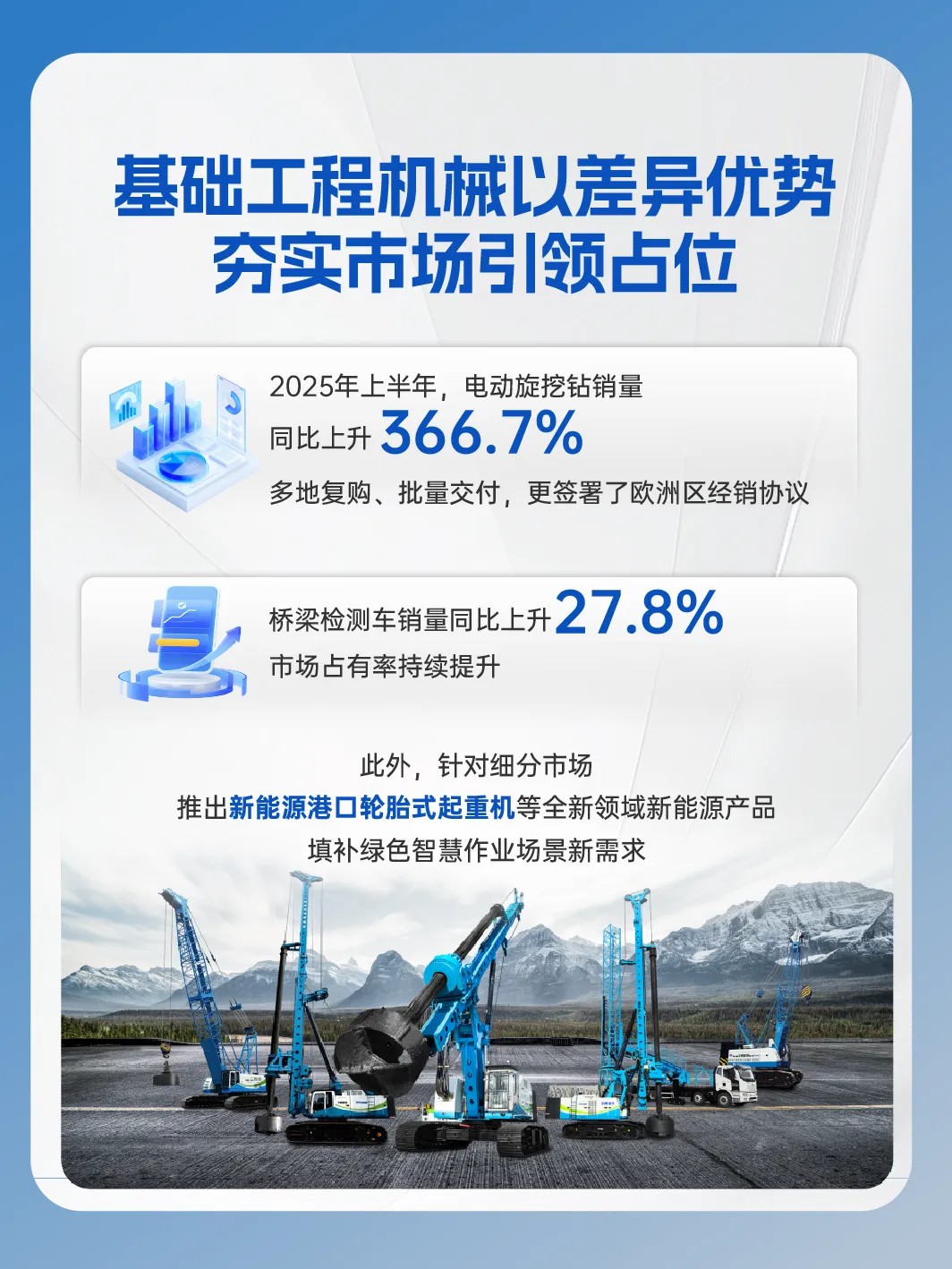 云顶国际官网重工2025年半年报来了！