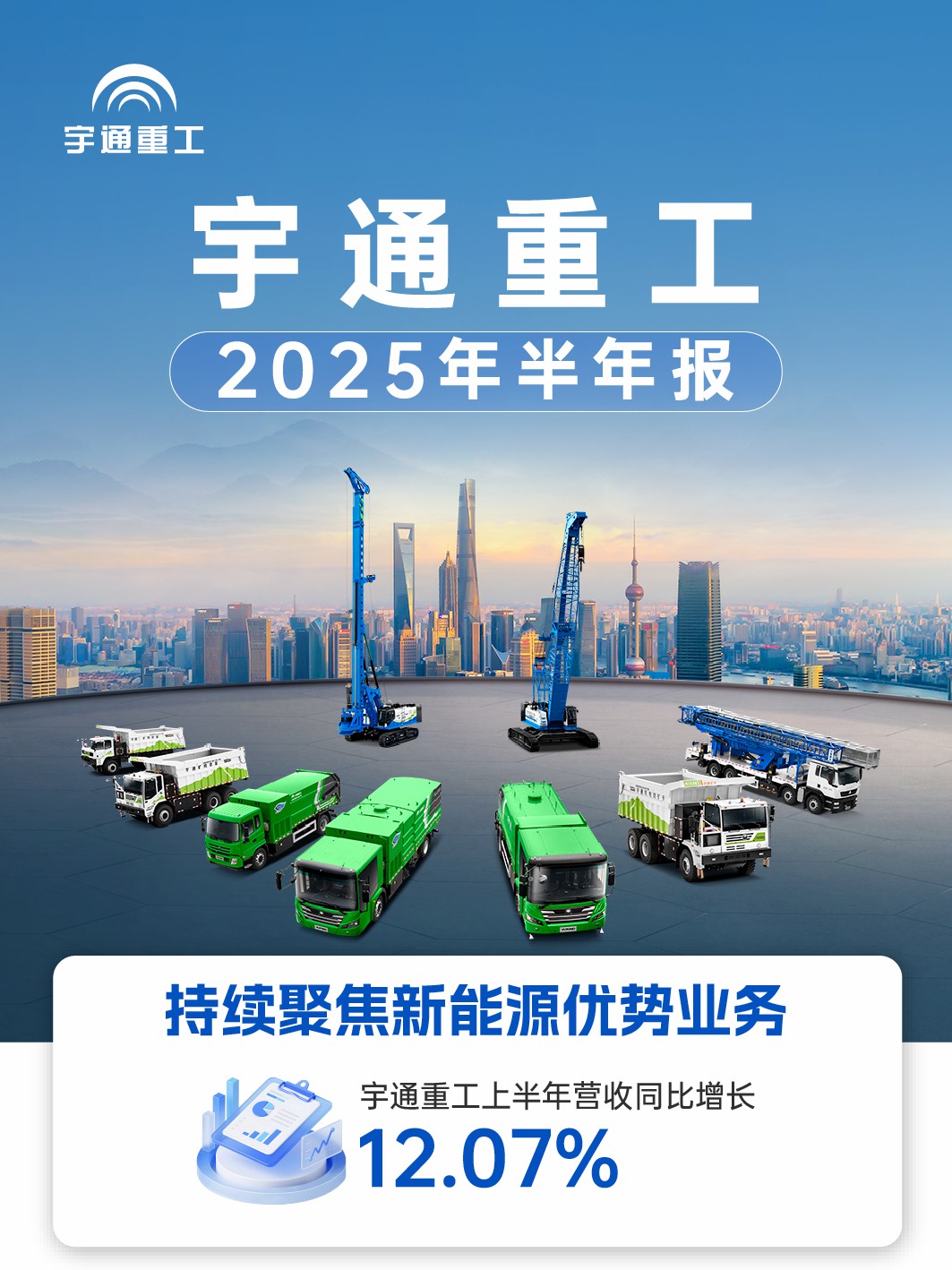 云顶国际官网重工2025年半年报来了！