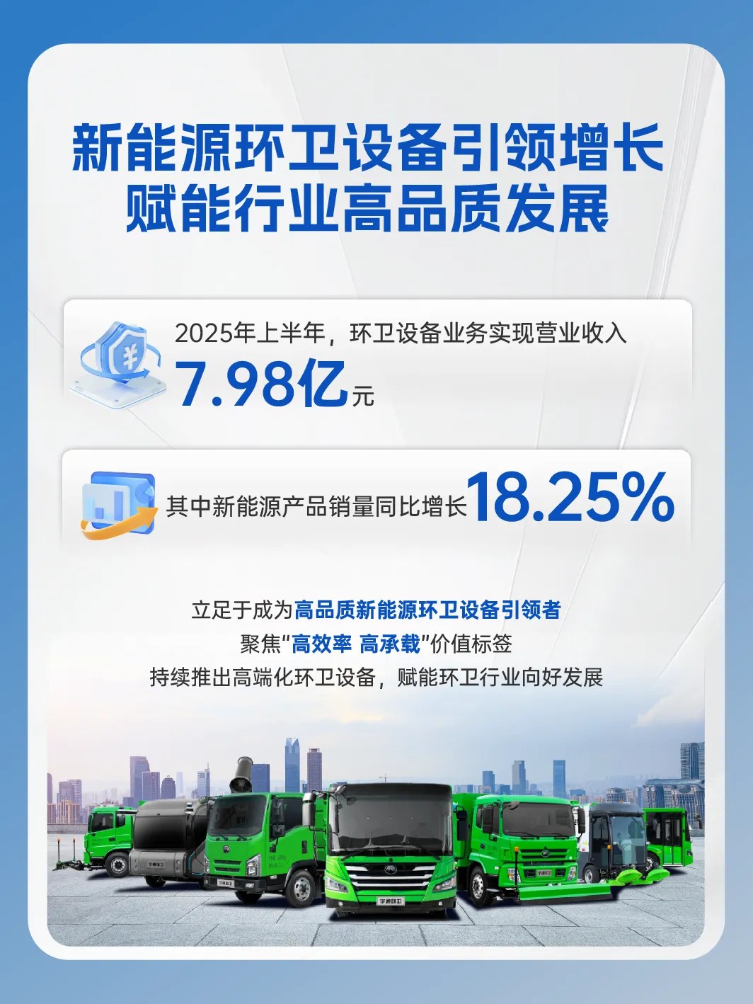 云顶国际官网重工2025年半年报来了！