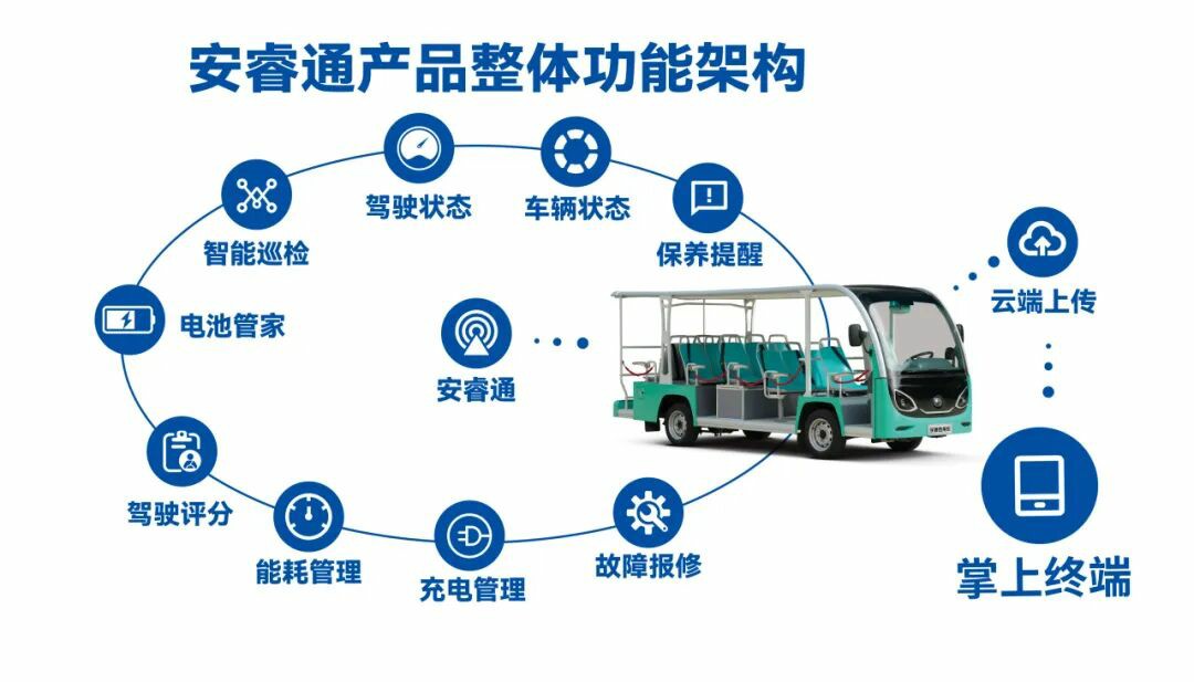 诚邀共赴 | 云顶国际官网专用车与您相约2025 中国(郑州)旅游休闲娱乐产业博览会