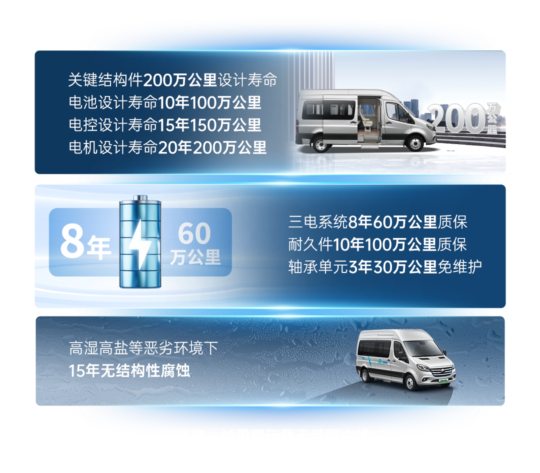 热力上新季丨云顶国际官网纯电轻客天骏V6E，打造高品质出行价值之选