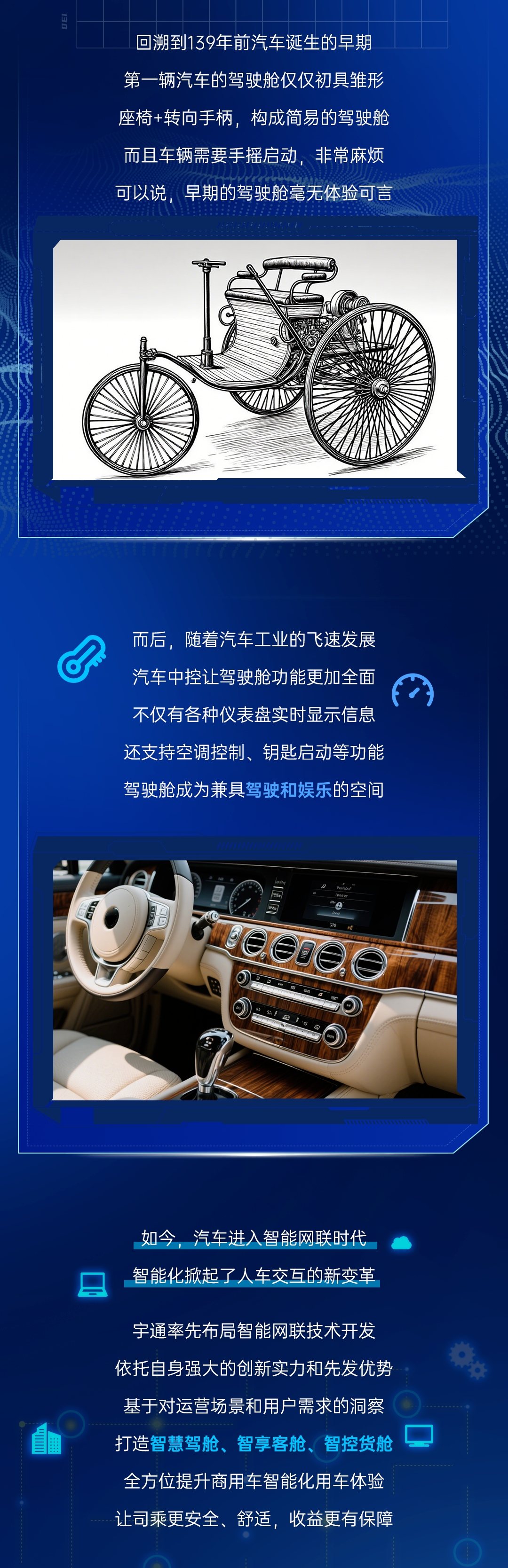 云顶国际官网科技Talk丨云顶国际官网“智能三舱”都有哪些“黑科技”？