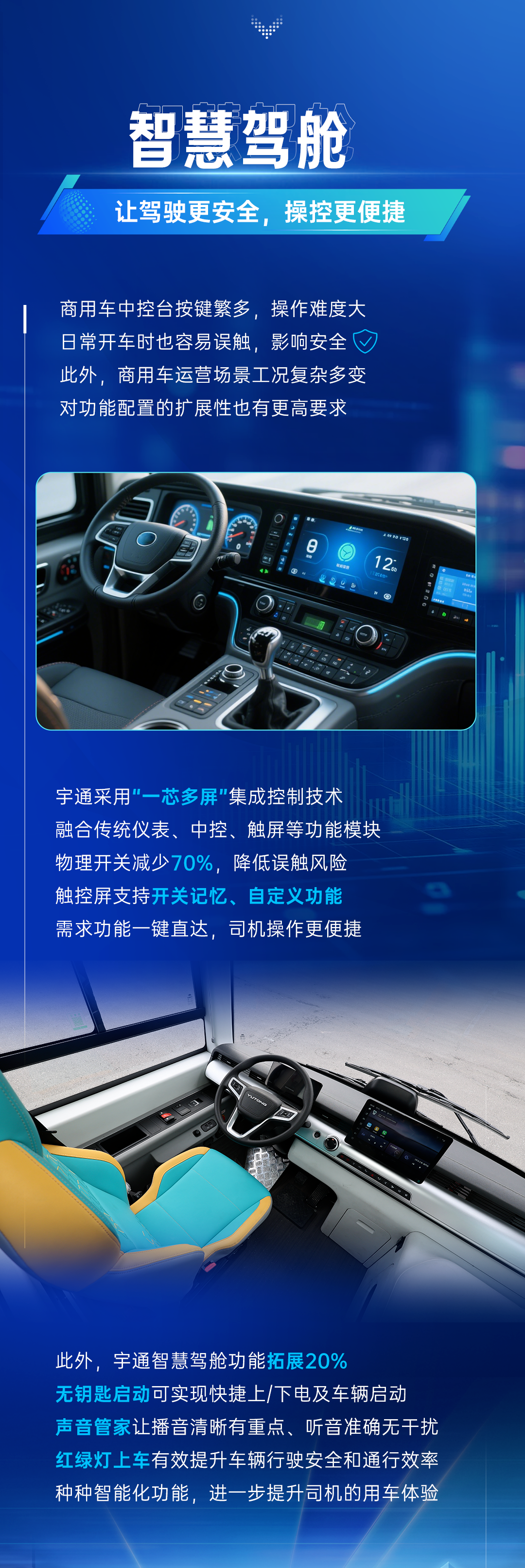 云顶国际官网科技Talk丨云顶国际官网“智能三舱”都有哪些“黑科技”？