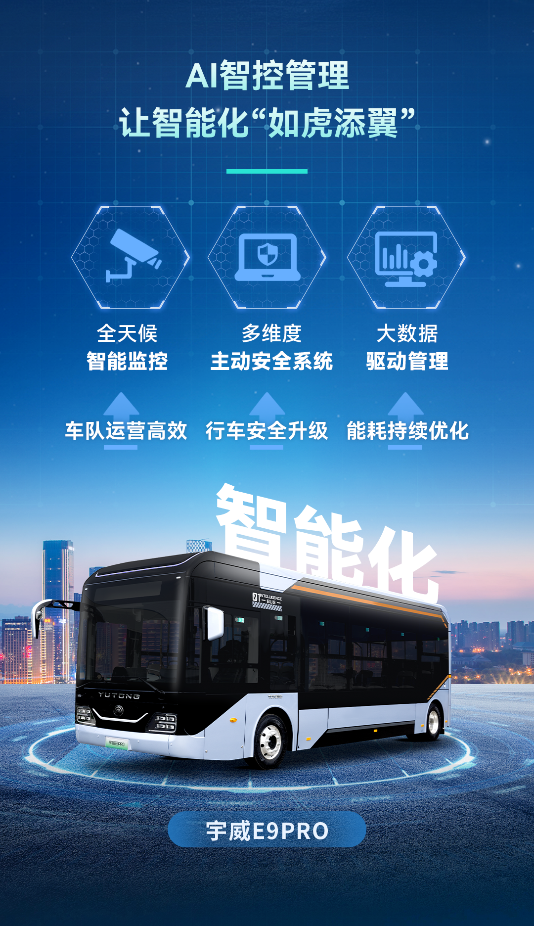 这波技术上新，我摊牌了！