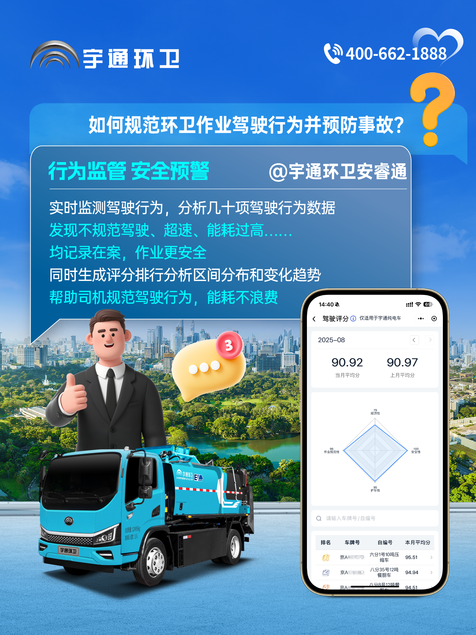 云顶国际官网环卫安睿通“有问必答局”第六期：全场景智慧管理，高效运营触手可及！