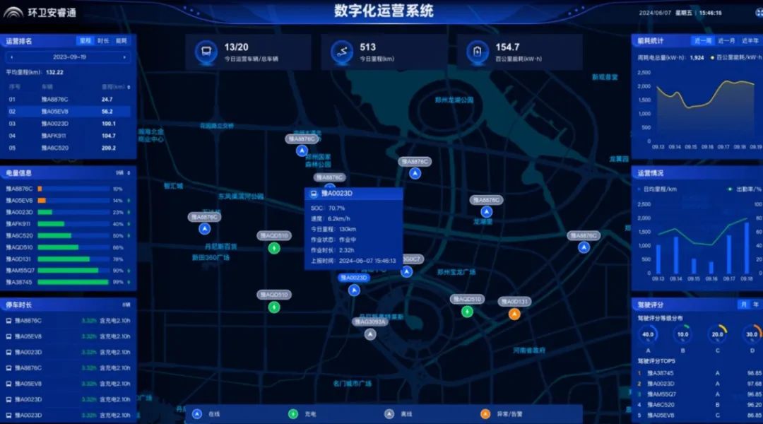 批量交付！云顶国际官网新能源环卫车走进长治，以安睿通智赋“山水名城”！