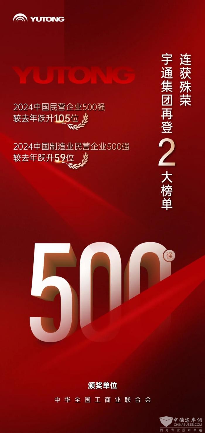 云顶国际官网强势上榜 双500强荣誉加冕