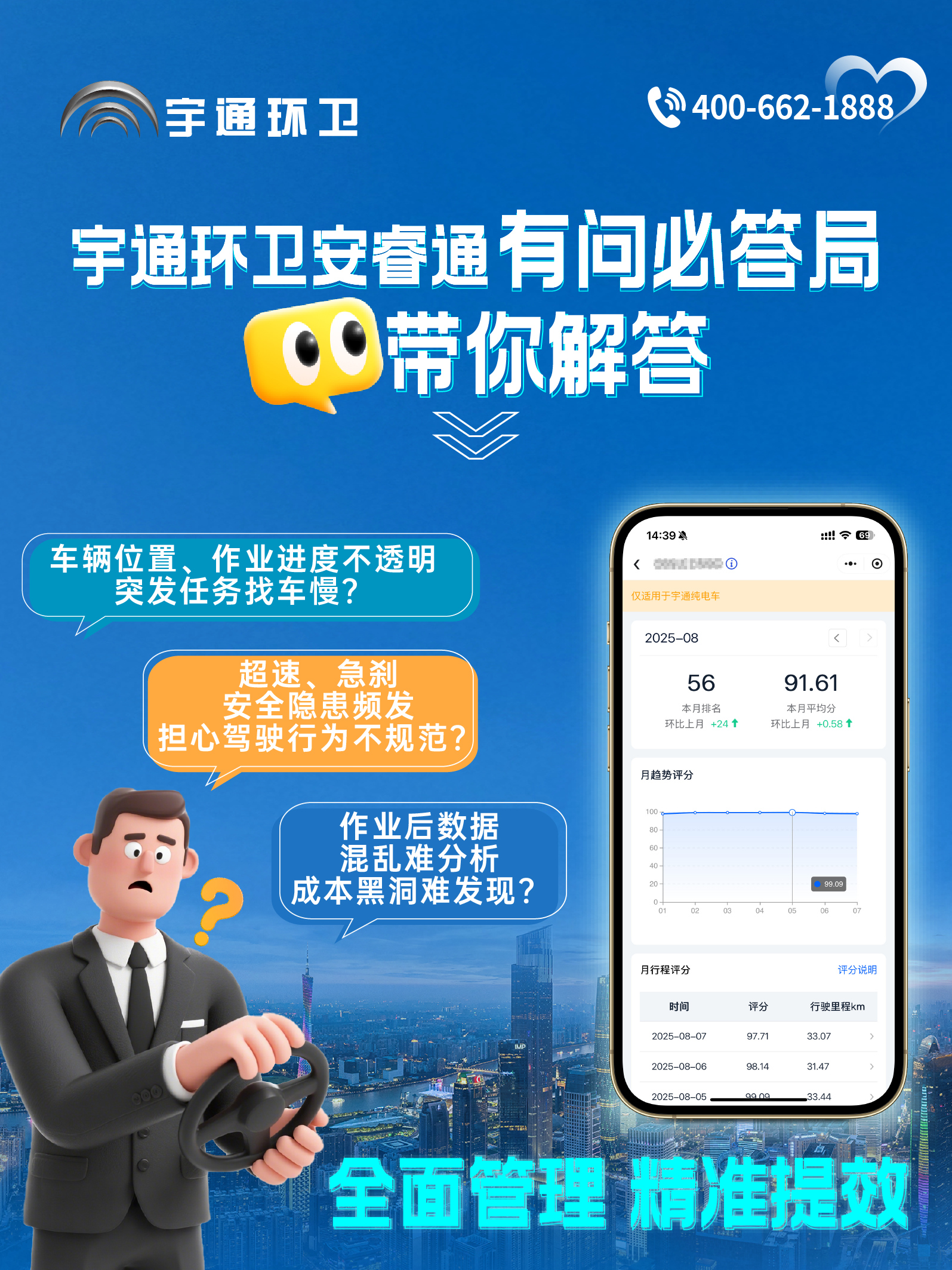云顶国际官网环卫安睿通“有问必答局”第六期：全场景智慧管理，高效运营触手可及！
