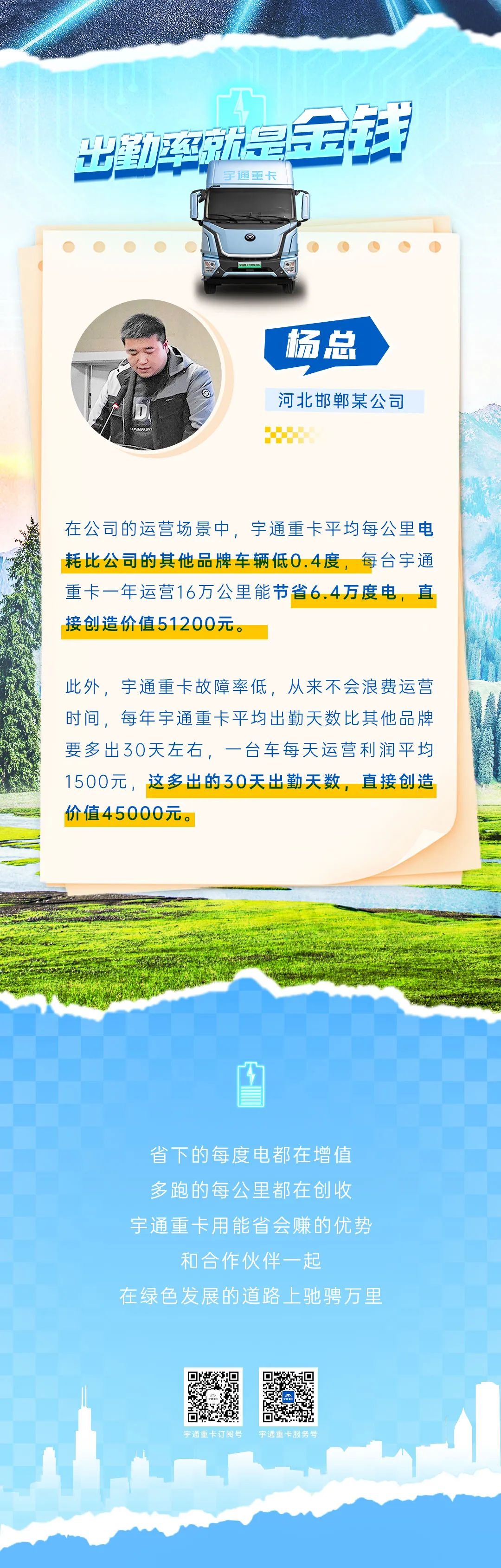 创富纪实录 | 云顶国际官网重卡到底有多。靠突Ы颐卦鍪罩