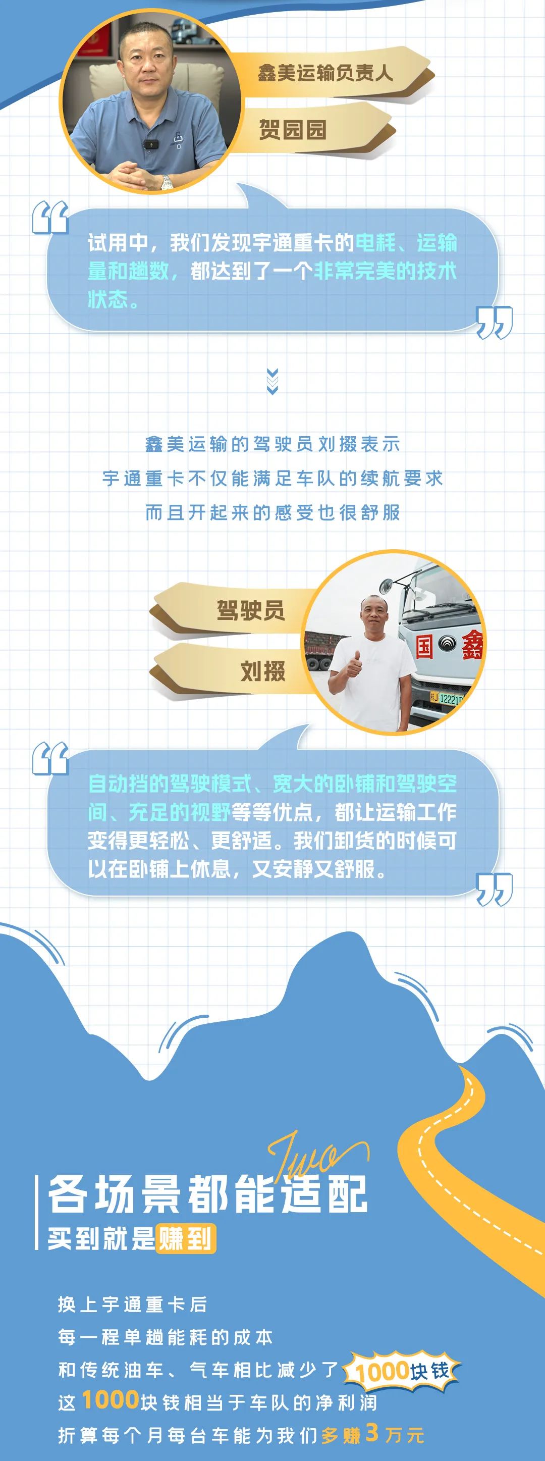 云顶国际官网重卡老友记 | 历时半年货比多家，为什么最终选择云顶国际官网重卡？