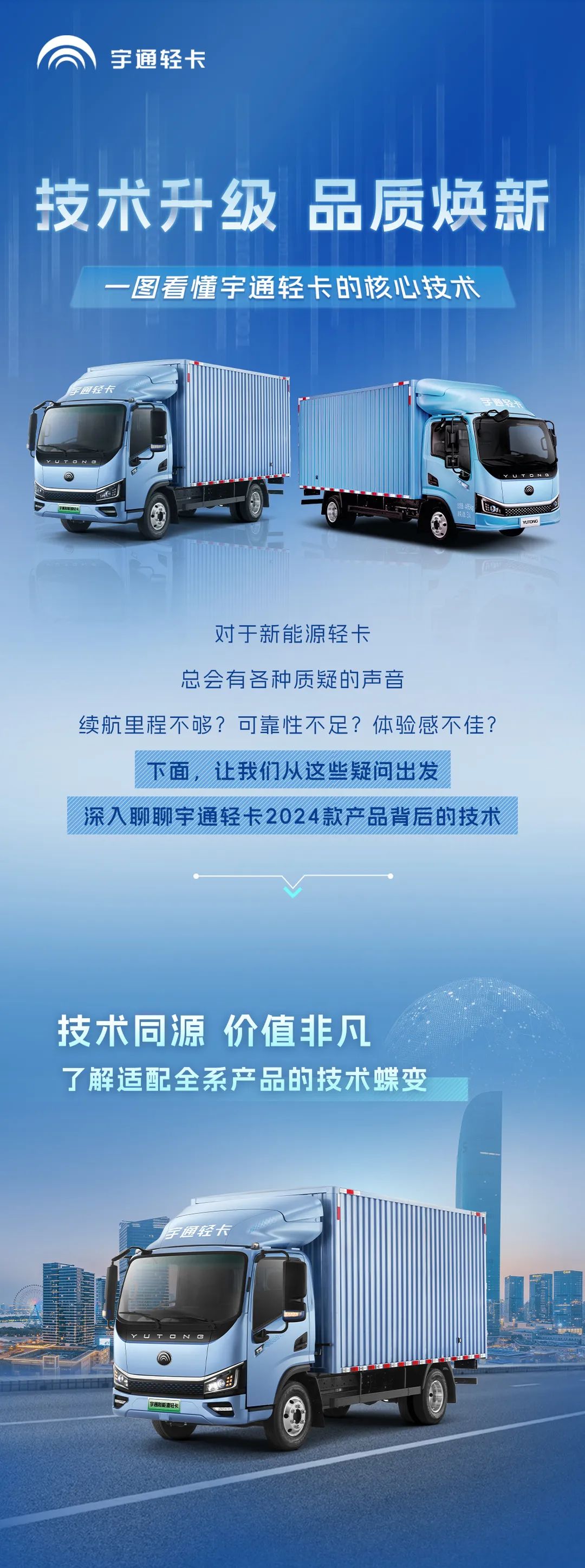 不藏了，云顶国际官网轻卡再一次技术蝶变了！