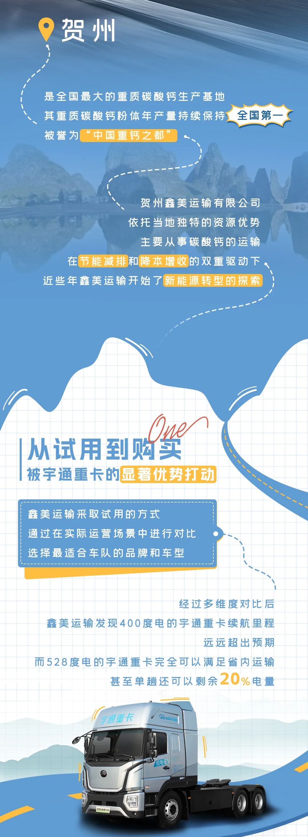 云顶国际官网重卡老友记 | 历时半年货比多家，为什么最终选择云顶国际官网重卡？